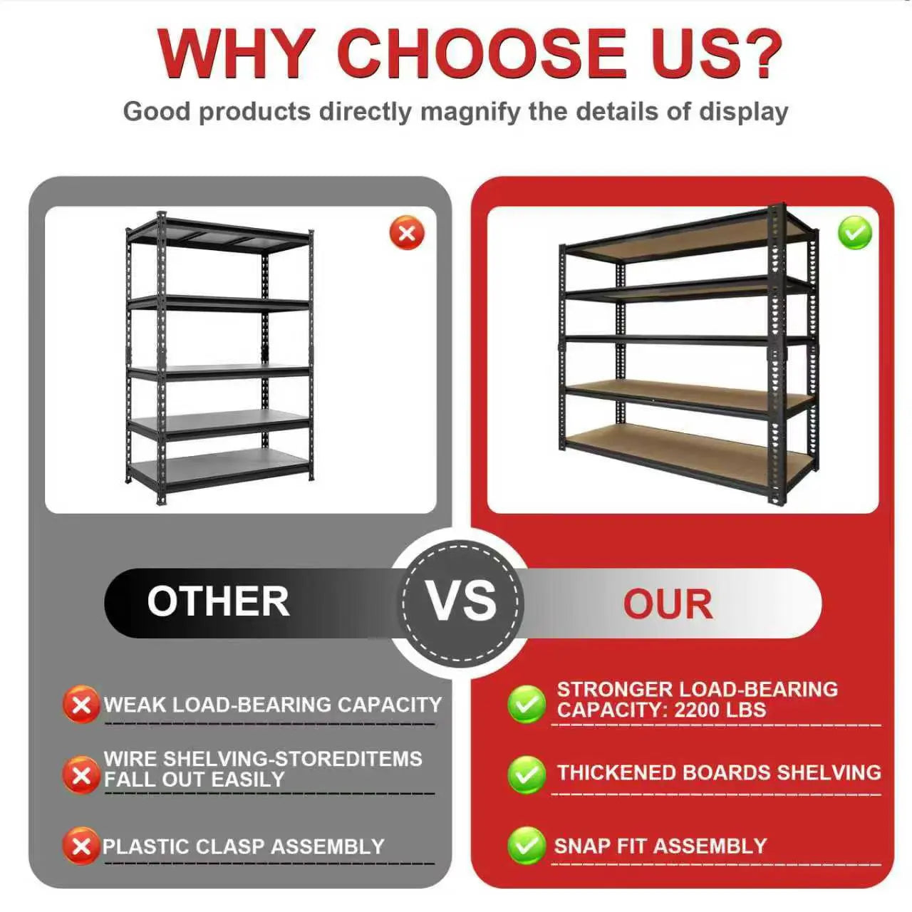 3050 LB Sturdy Metal Storage Racks - Extra Wide 40" Robust Garage Shelving System with Adjustable Height