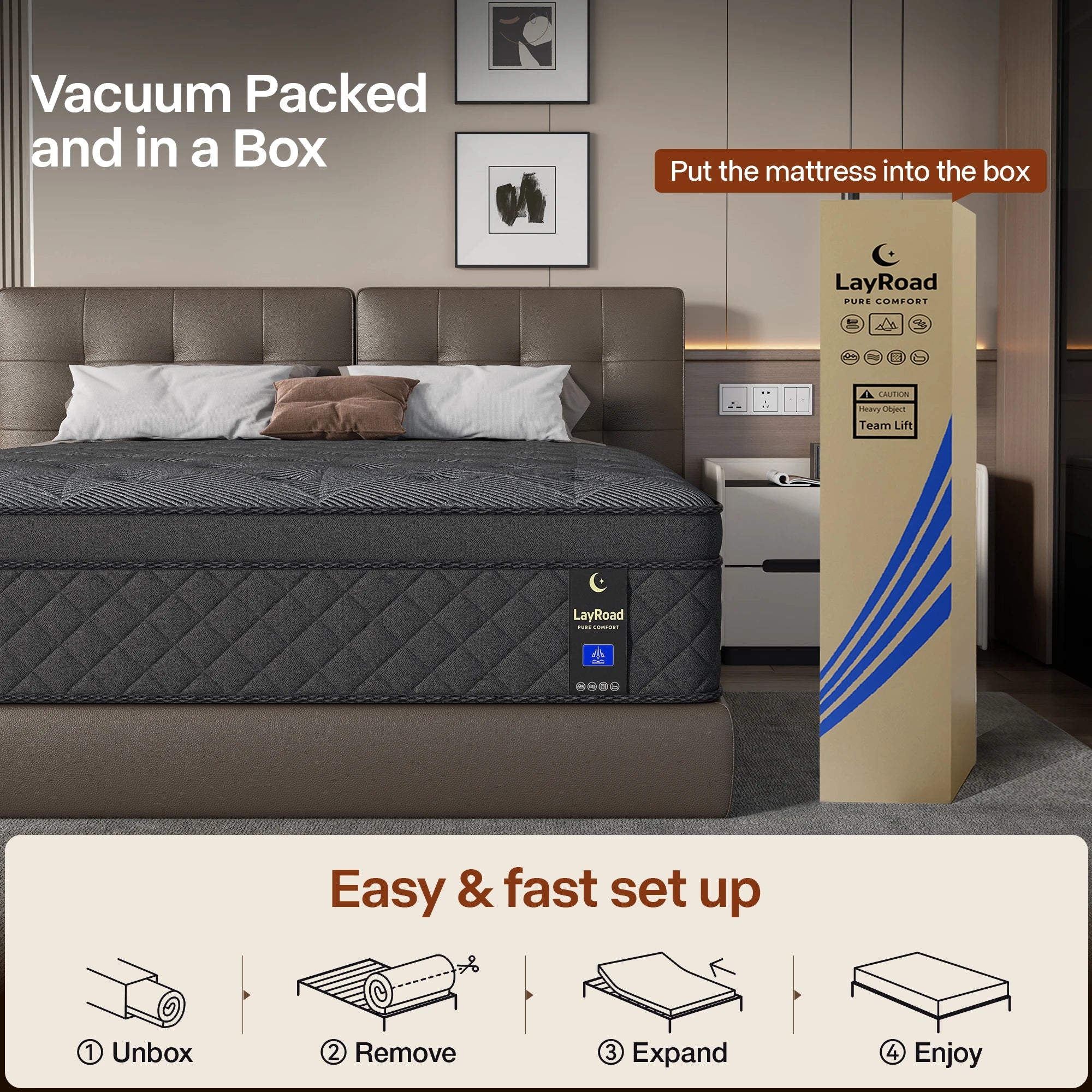 LayRoad 12/14-Inch Memory Foam Spring Mattress Single/Double/Queen/King Sizes Boxed Mattress Medium Firmness Pressure Relief