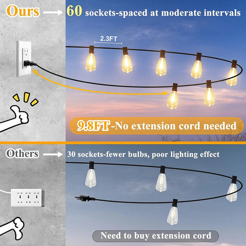 150FT LED Outdoor Waterproof Patio Lights Shatterproof ST38 Replaceable Bulbs Dimmable Hanging Lights.