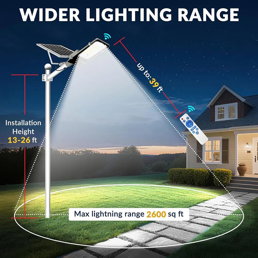 4 sets of outdoor waterproof 6000mAh solar street lamps.